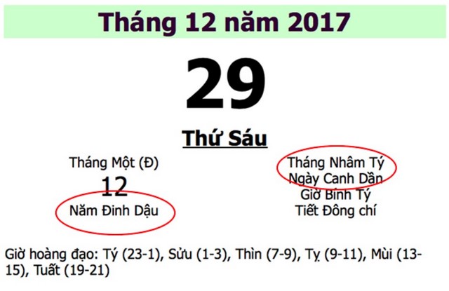 Cách dự đoán bạch thủ lô siêu chuẩn với xổ số miền Nam