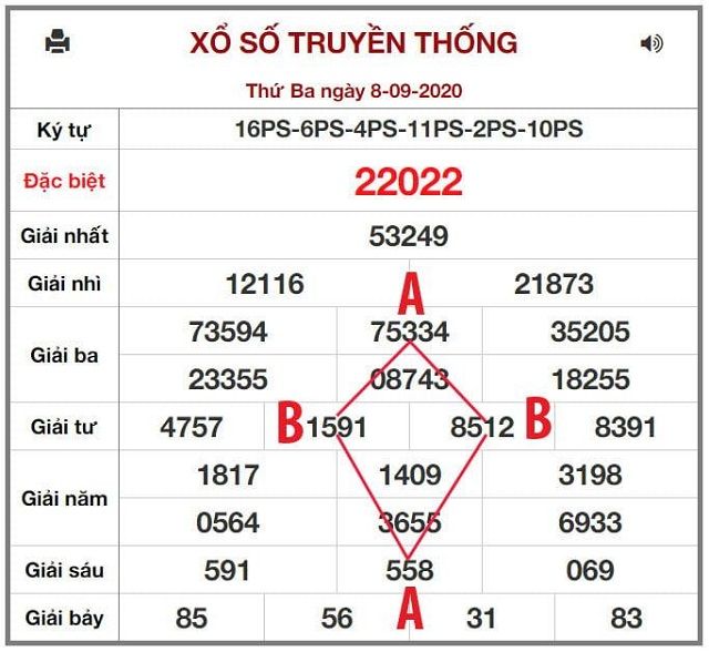 Soi cầu xsmb bằng bắt chạm đặc biệt